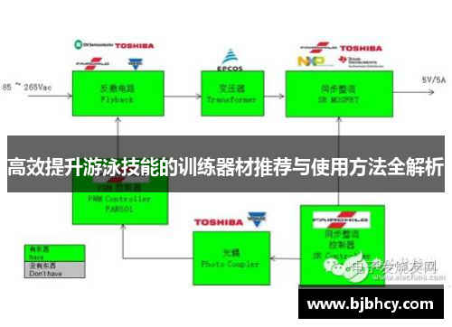 高效提升游泳技能的训练器材推荐与使用方法全解析